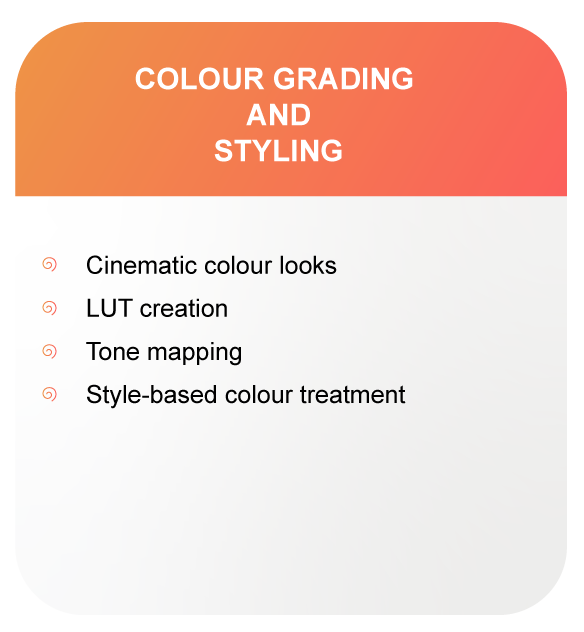 2D 3D Characters and Digital Human Creation